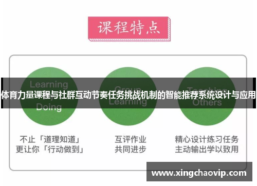 体育力量课程与社群互动节奏任务挑战机制的智能推荐系统设计与应用