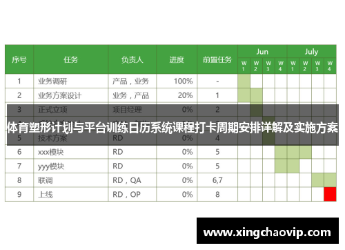 体育塑形计划与平台训练日历系统课程打卡周期安排详解及实施方案