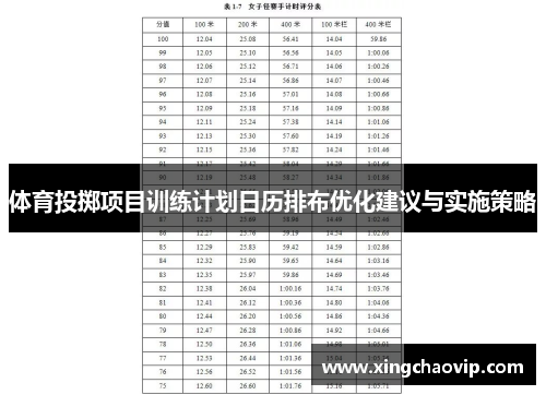 体育投掷项目训练计划日历排布优化建议与实施策略