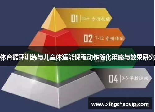 体育循环训练与儿童体适能课程动作简化策略与效果研究