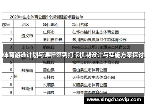 体育游泳计划与课程签到打卡机制设计与实施方案探讨
